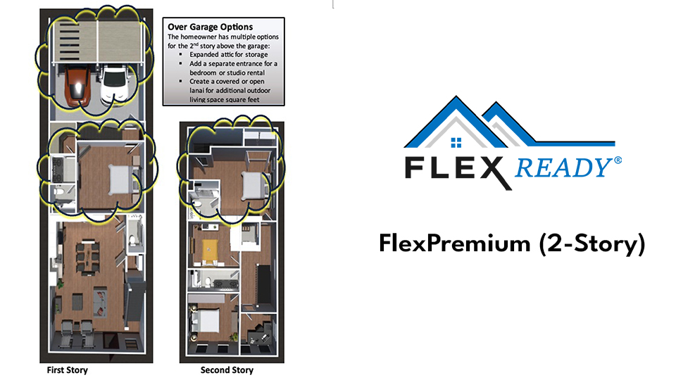 OVERLAY FLEXREADY h2